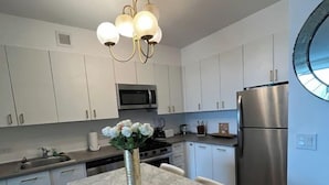 Coffee/tea maker, fridge, microwave, oven - LES is MORE | Your Lower East Side Escape (New York)