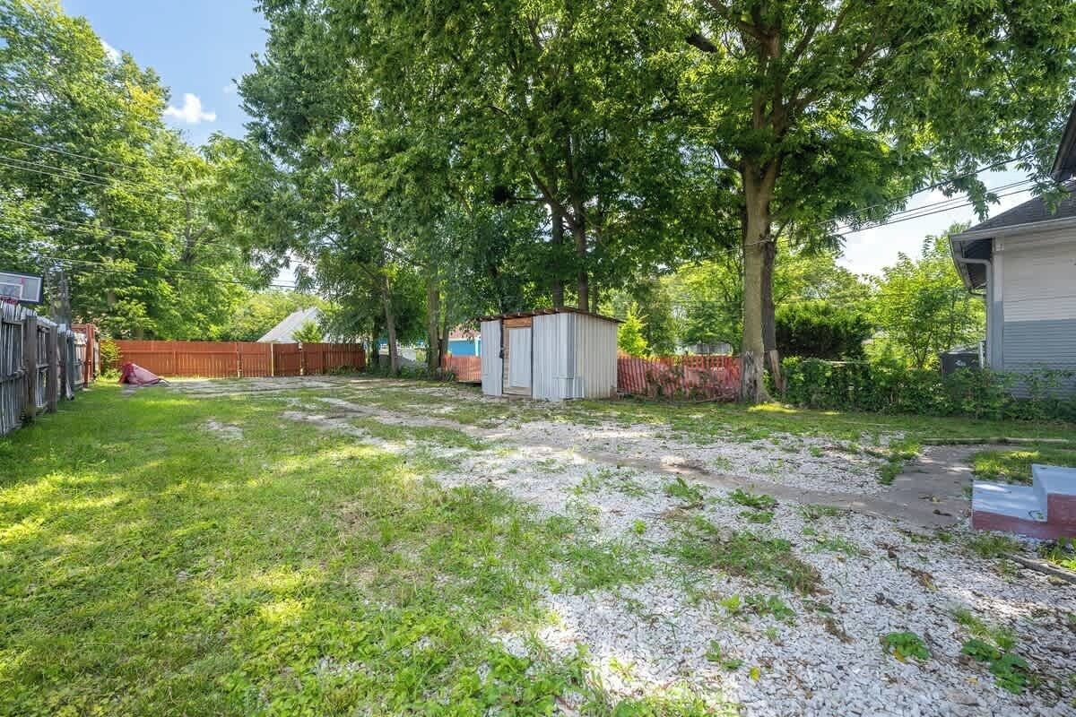 Áreas de la propiedad