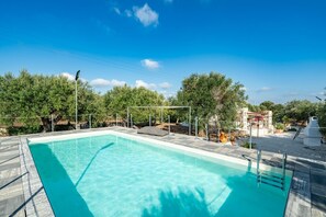 Unclassified image, 3 of 20, button