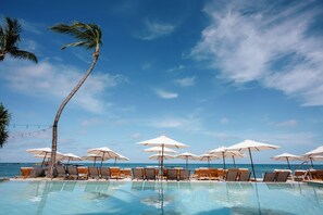 Opvarmet pool