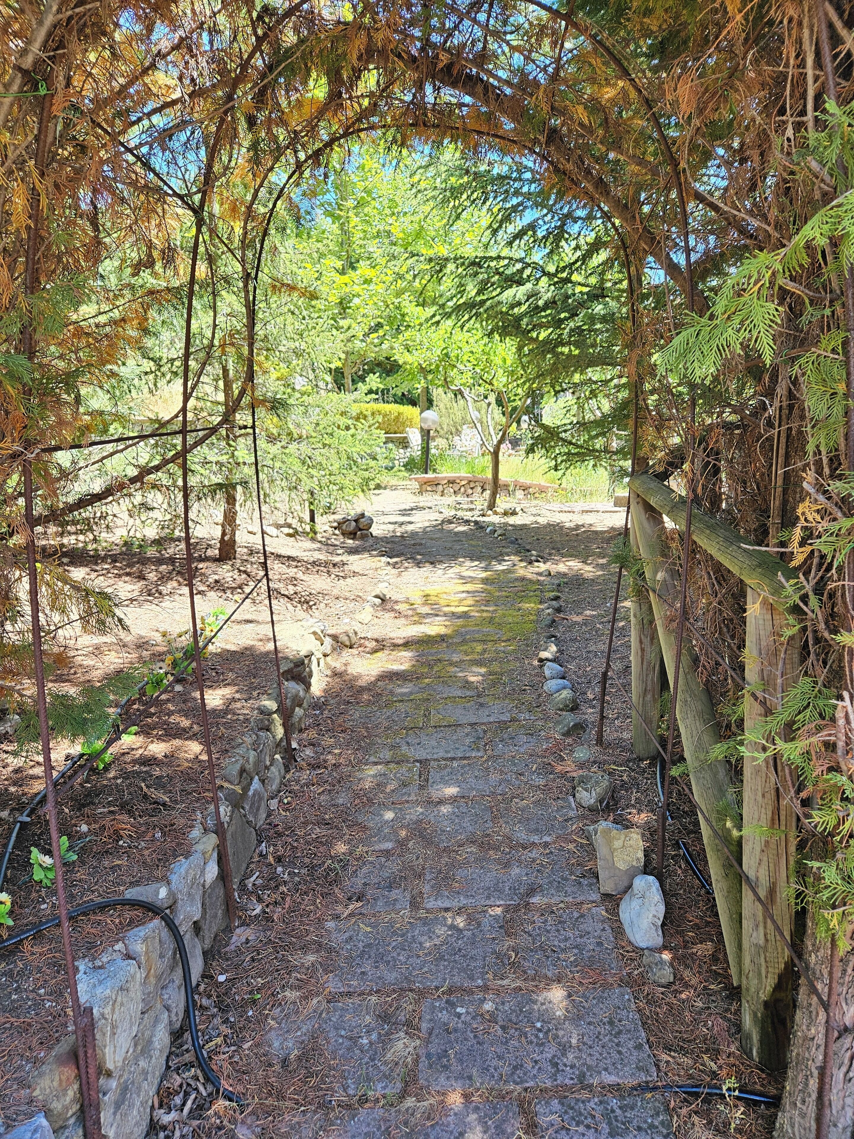 Áreas de la propiedad