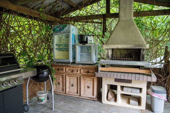 Áreas de la propiedad