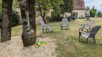 Áreas de la propiedad