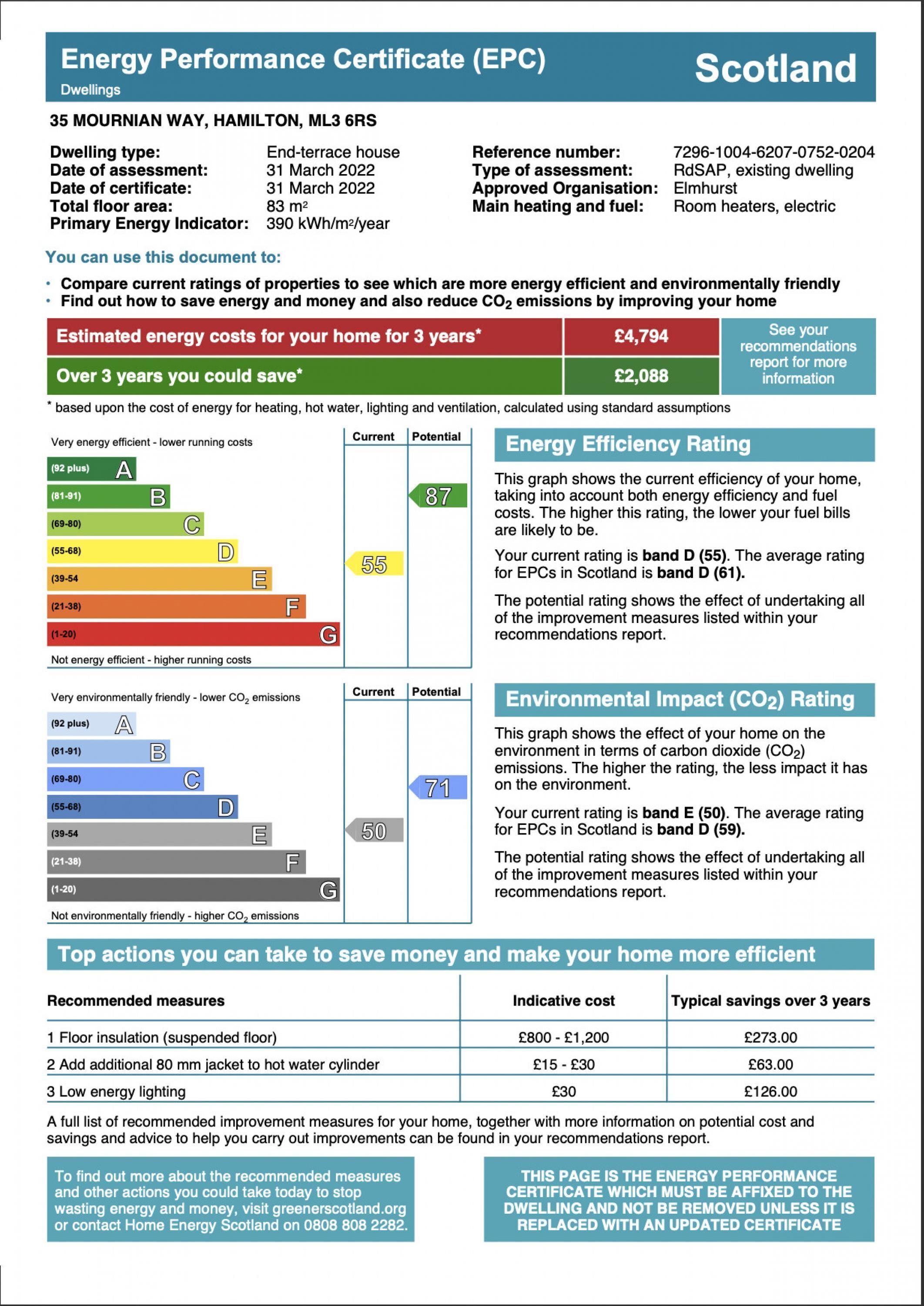 Certificat de performance énergétique (CPE) pour un logement situé au 35, MOURNIAN WAY, HAMILTON, ML3 6RS.