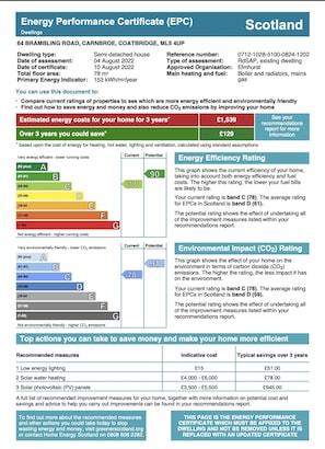 Un certificat de performance énergétique (CPE) pour un logement en Écosse.