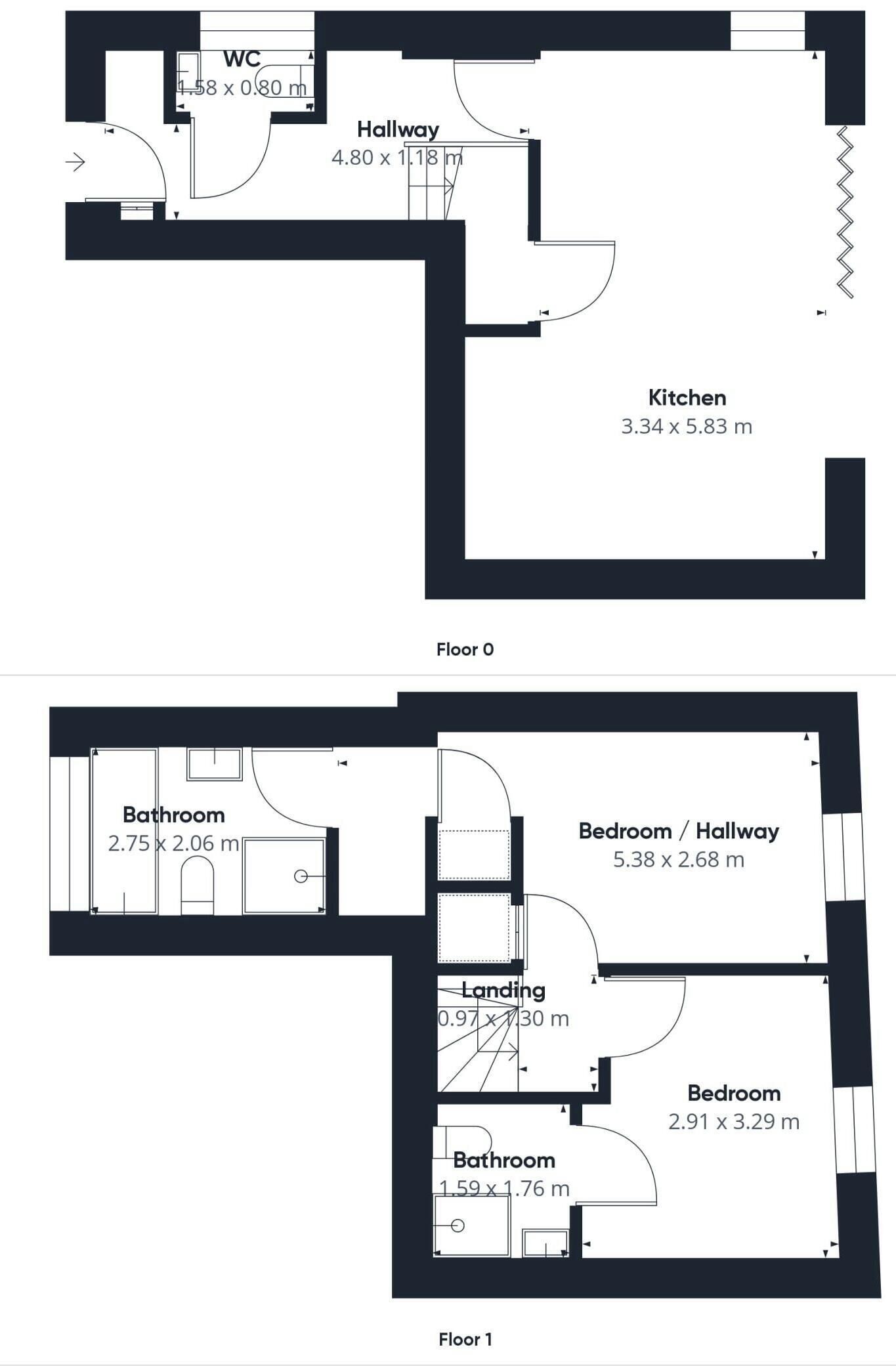 Kamar