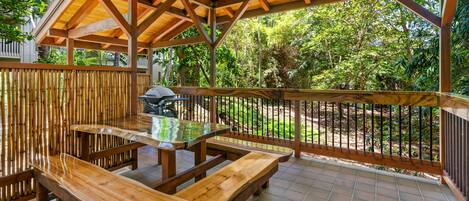 Áreas de la propiedad