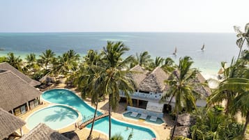 Pemandangan dari udara