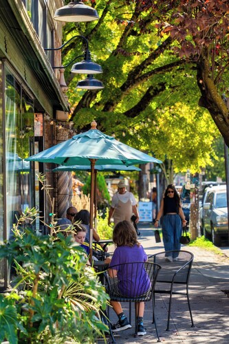 Sunnyside Wonderland - Coffee Shops, Bars & Parks