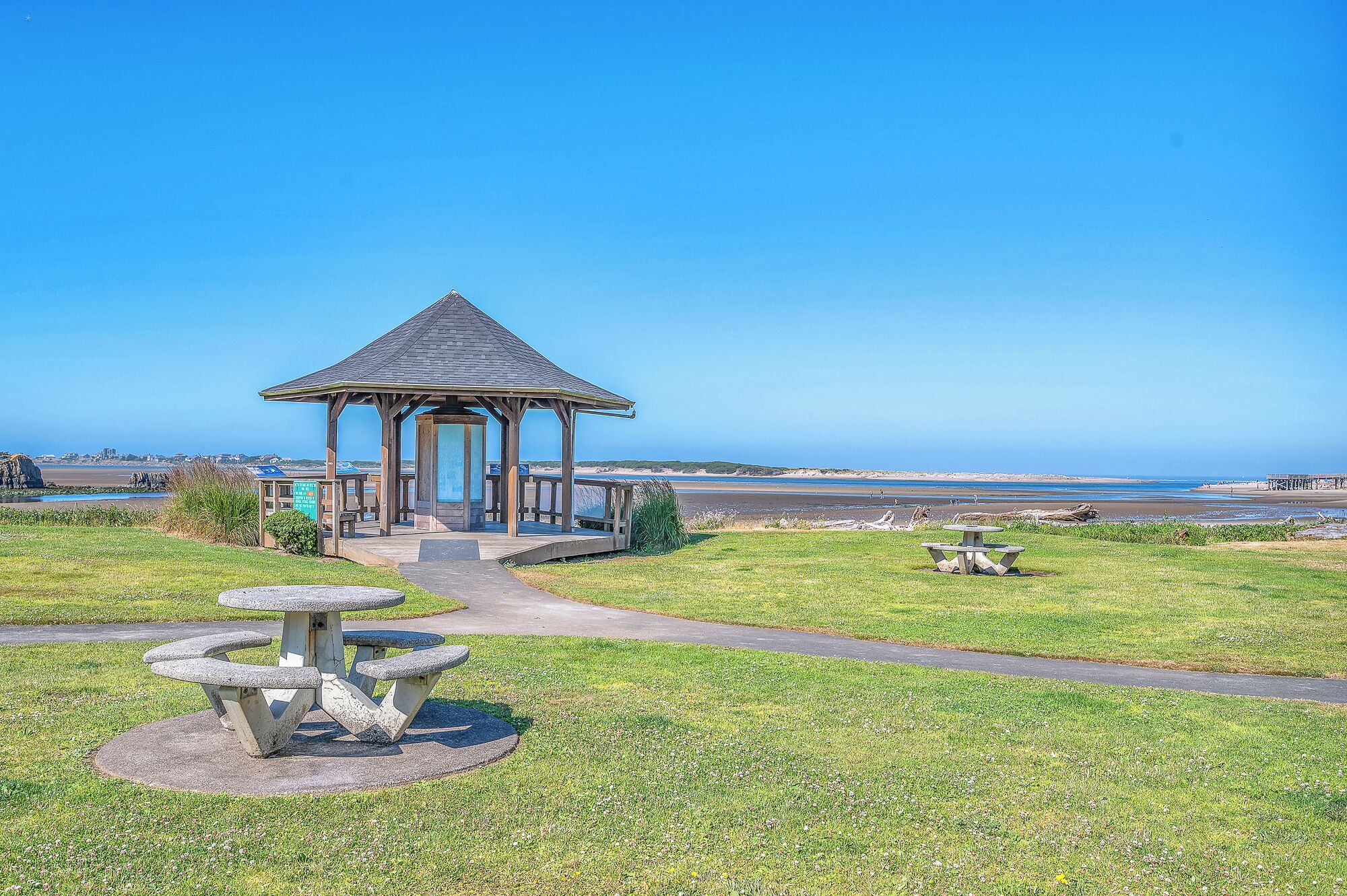 Áreas de la propiedad