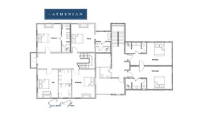 Een plattegrond van een hotel genaamd 'The Athenian' met diverse kamers, waaronder Athena, Hera, Achilles, Hercules, Iris en Artemis.