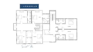 Plan d’étage d’un hôtel nommé « The Athenian », comprenant plusieurs chambres, dont les chambres nommées Athéna, Héra, Achille, Hercule, Iris et Artémis.