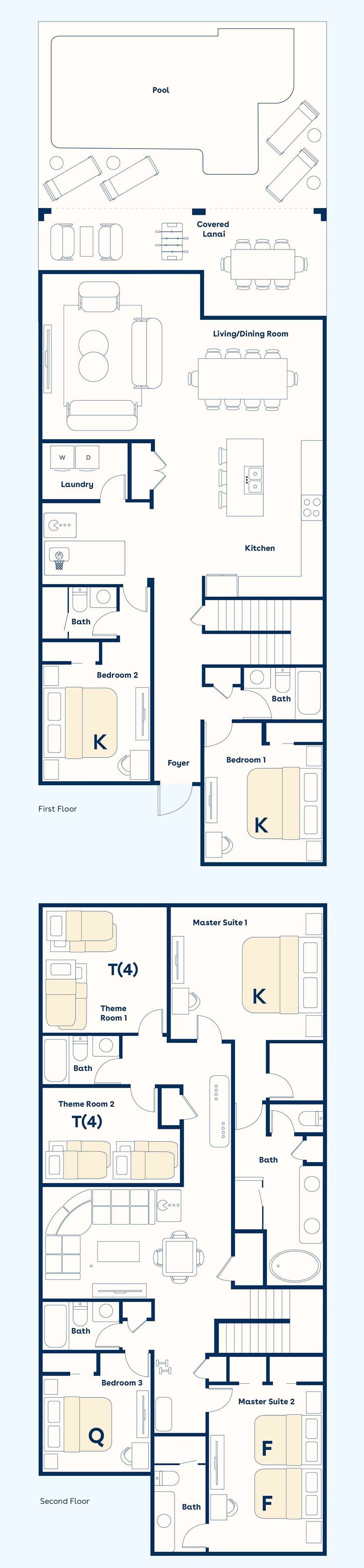 A hotel layout with multiple floors, including a pool, covered lanai, living/dining room, kitchen, laundry, and several bedrooms.