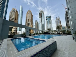 Beheizter Pool