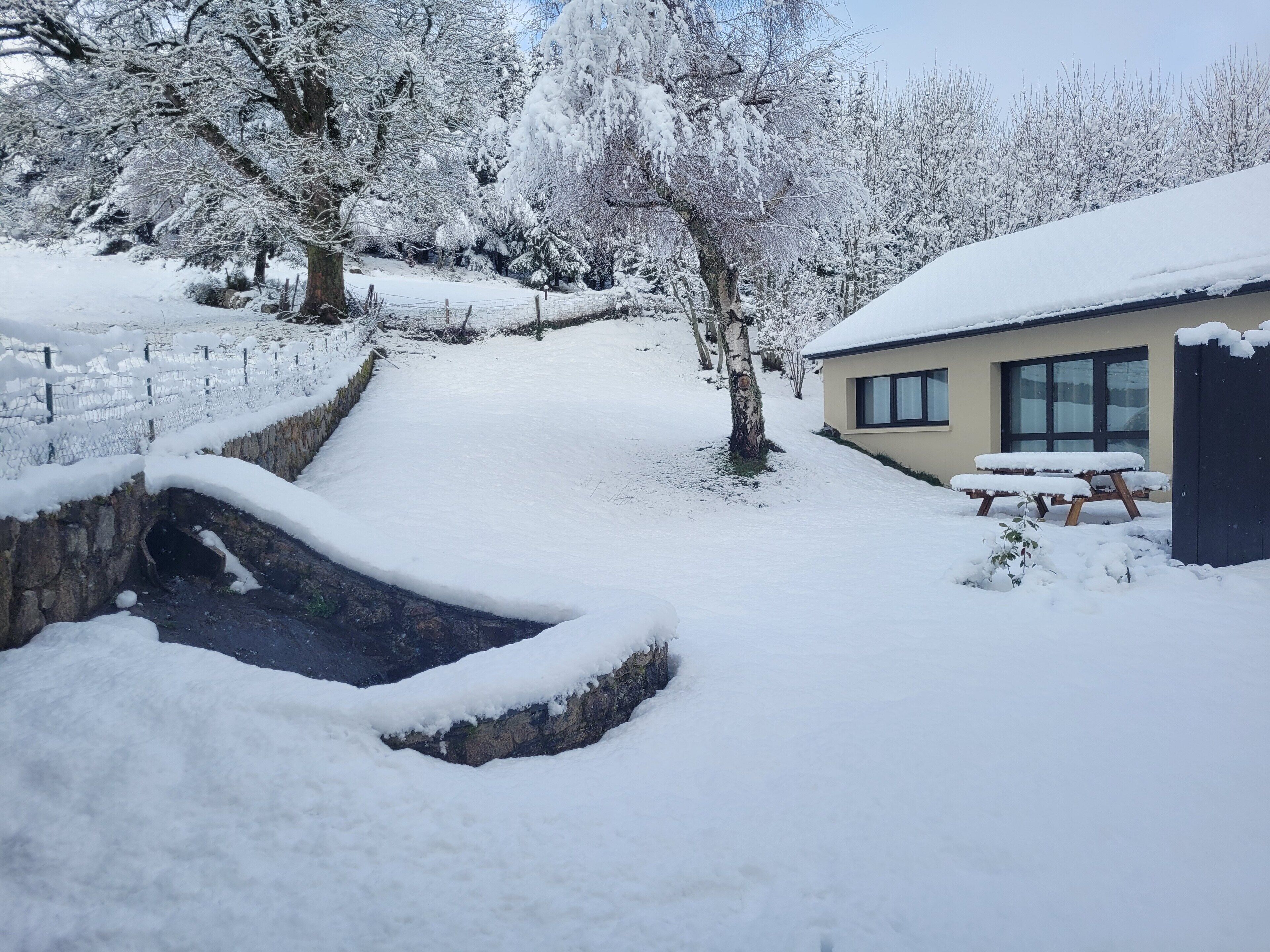 Áreas de la propiedad