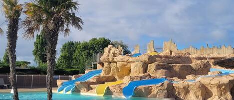 Indoor pool, outdoor pool