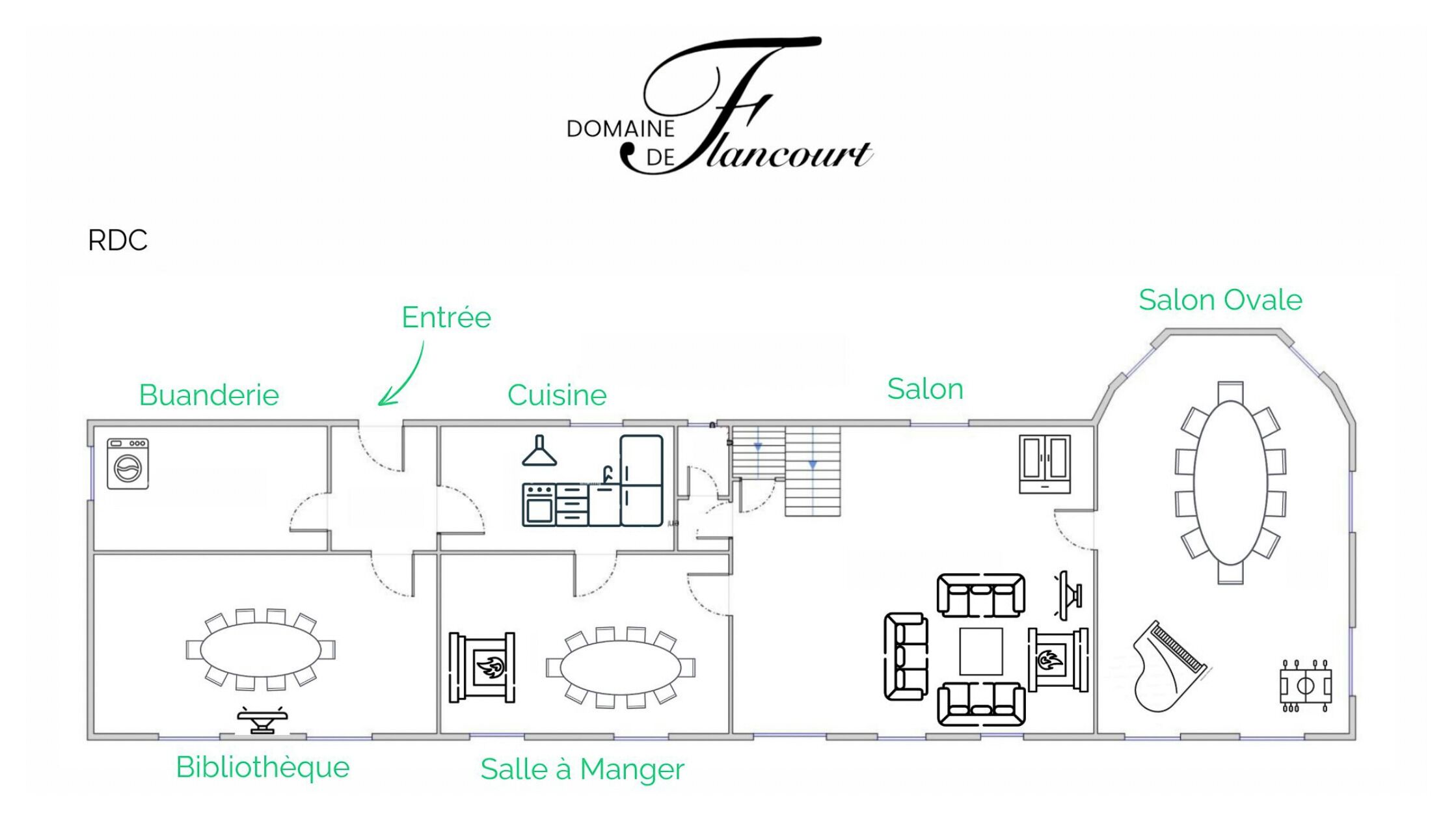 A floor plan of Domaine De Flancourt hotel with labeled rooms including a dining area, kitchen, and a large oval-shaped salon.