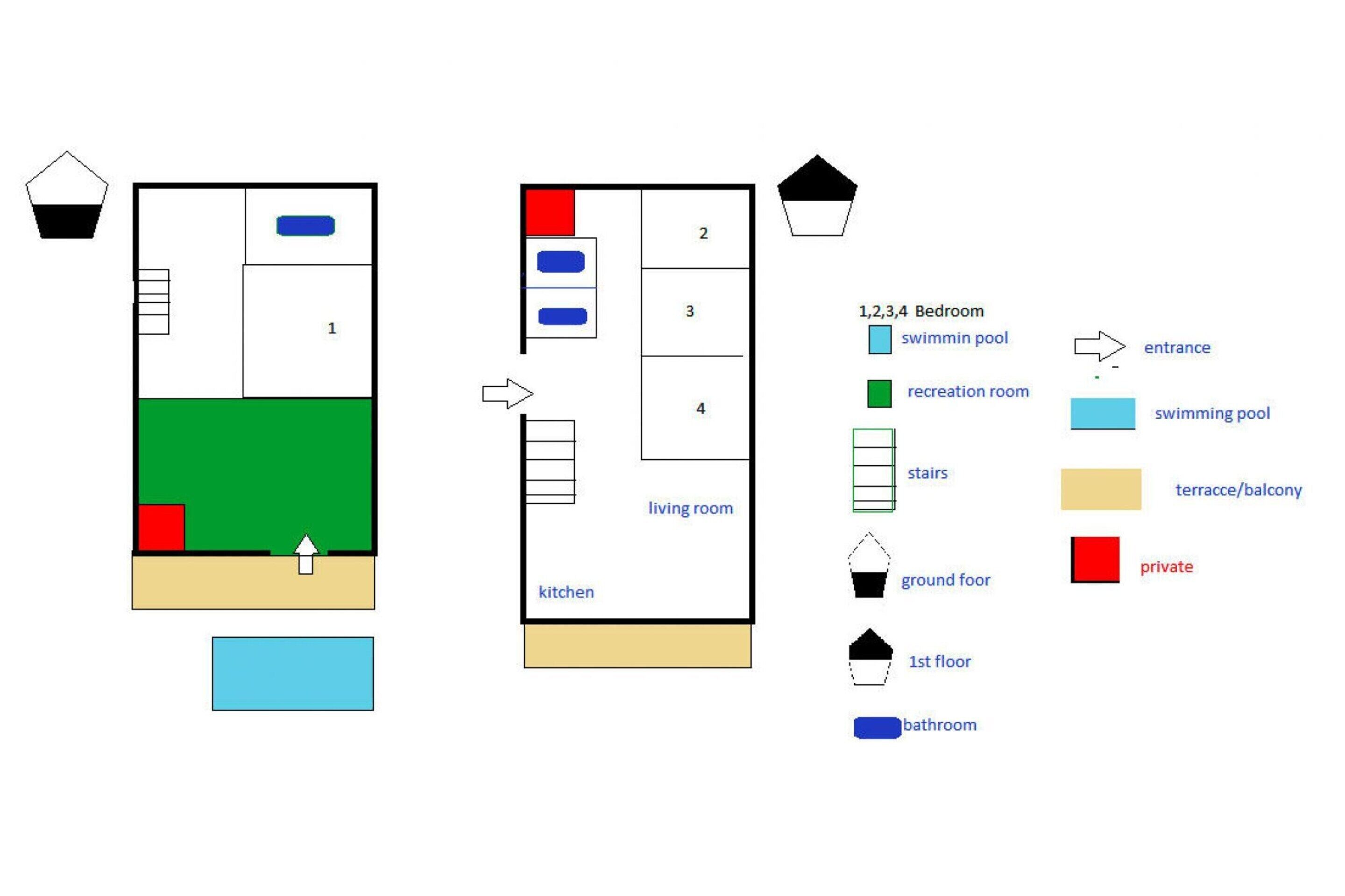 Plan d’étage