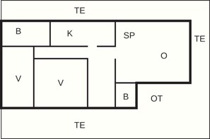 Casa | Plano