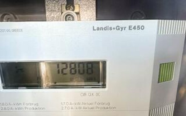 A digital display on a device labeled 'Landis Gyr E450' with a reading of '12808'.