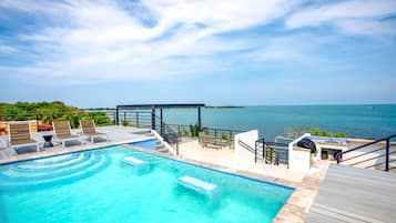 8 chambres, Internet