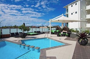 Uppvärmd pool