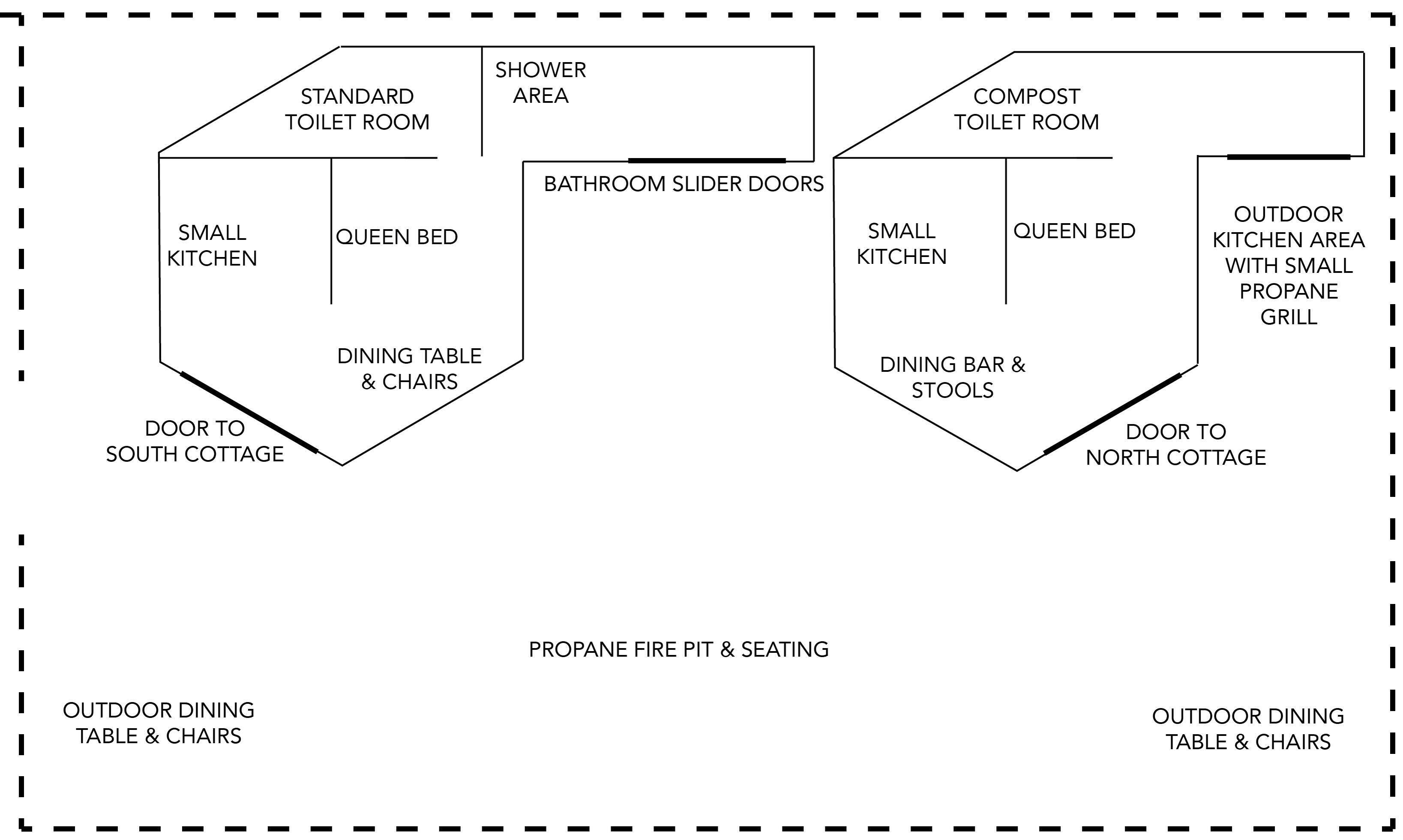 A floor plan with a standard toilet room, shower area, queen bed, small kitchen, dining table & chairs, compost toilet room, queen bed, dining bar & stools, and an outdoor kitchen area with a propane grill.