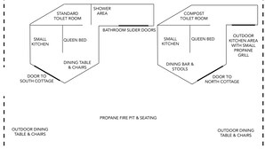 A floor plan with a standard toilet room, shower area, queen bed, small kitchen, dining table & chairs, compost toilet room, queen bed, dining bar & stools, and an outdoor kitchen area with a propane grill.