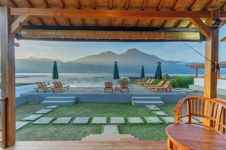 Deluxe Double Room, Lake View | View from room