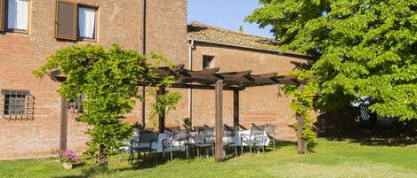 المنطقة المحيطة بالمنشأة