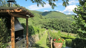 Unclassified image, 2 of 31, button - Vigna La Corte by Interhome (Dicomano)