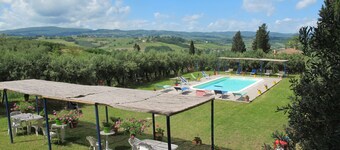 Podere Conte Francesco-Carla by Interhome