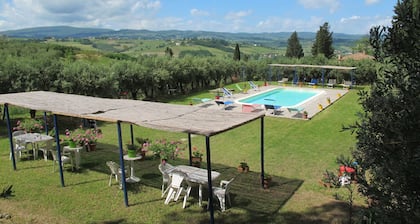 Podere Conte Francesco-Carla by Interhome