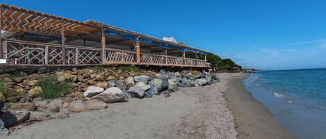 Plage à proximité