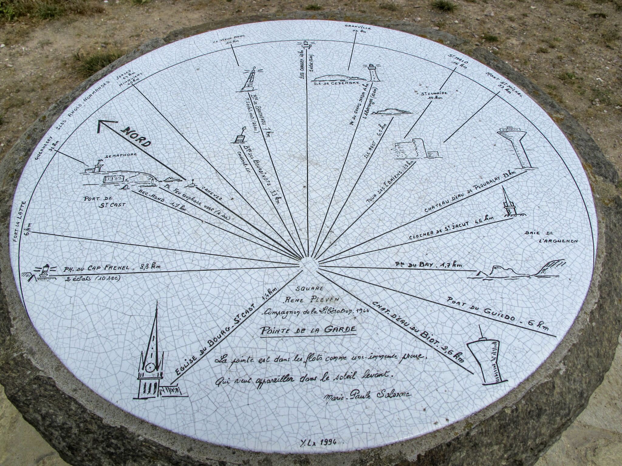 Een ronde stenen kaart met diverse herkenningspunten en afstanden, waaronder 'NORD' en 'POINTE DE LA GARDE'.