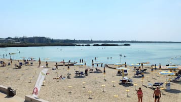 Nära stranden