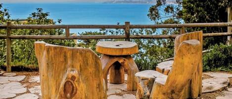 المنطقة المحيطة بالمنشأة