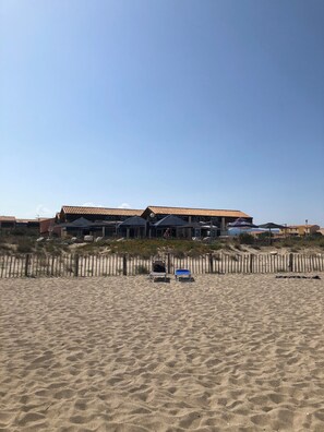 Am Strand