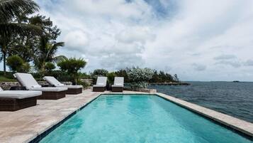 Nhà, nhiều phòng ngủ | Hồ bơi | Hồ bơi nước nóng