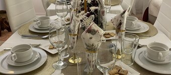 The Beautiful Views II