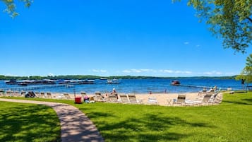 Plage à proximité