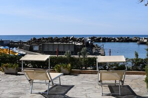 Unclassified image, 2 of 14, button