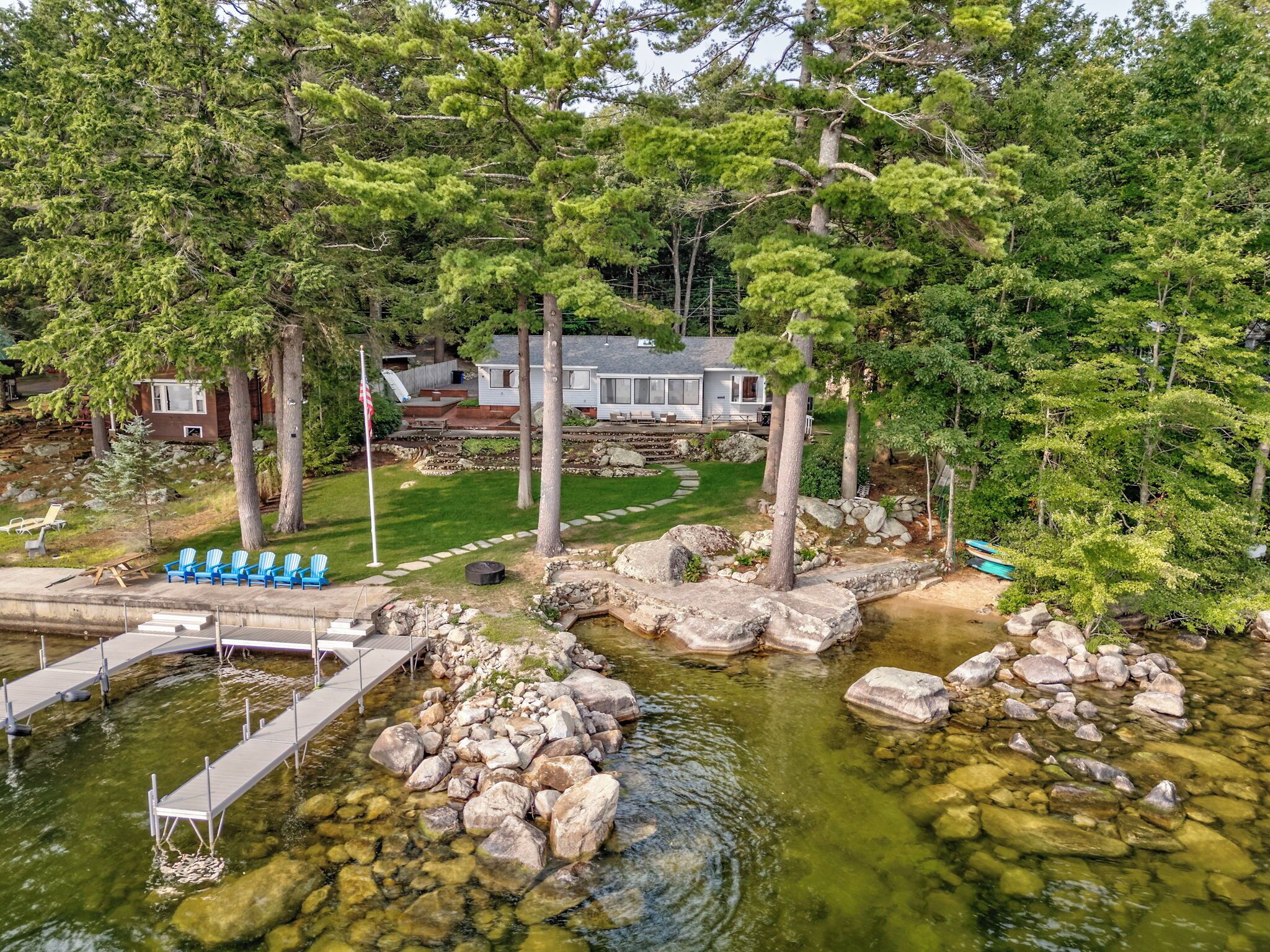 المنطقة المحيطة بالمنشأة