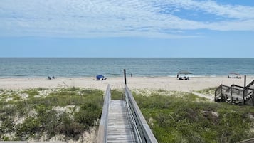 Sulla spiaggia
