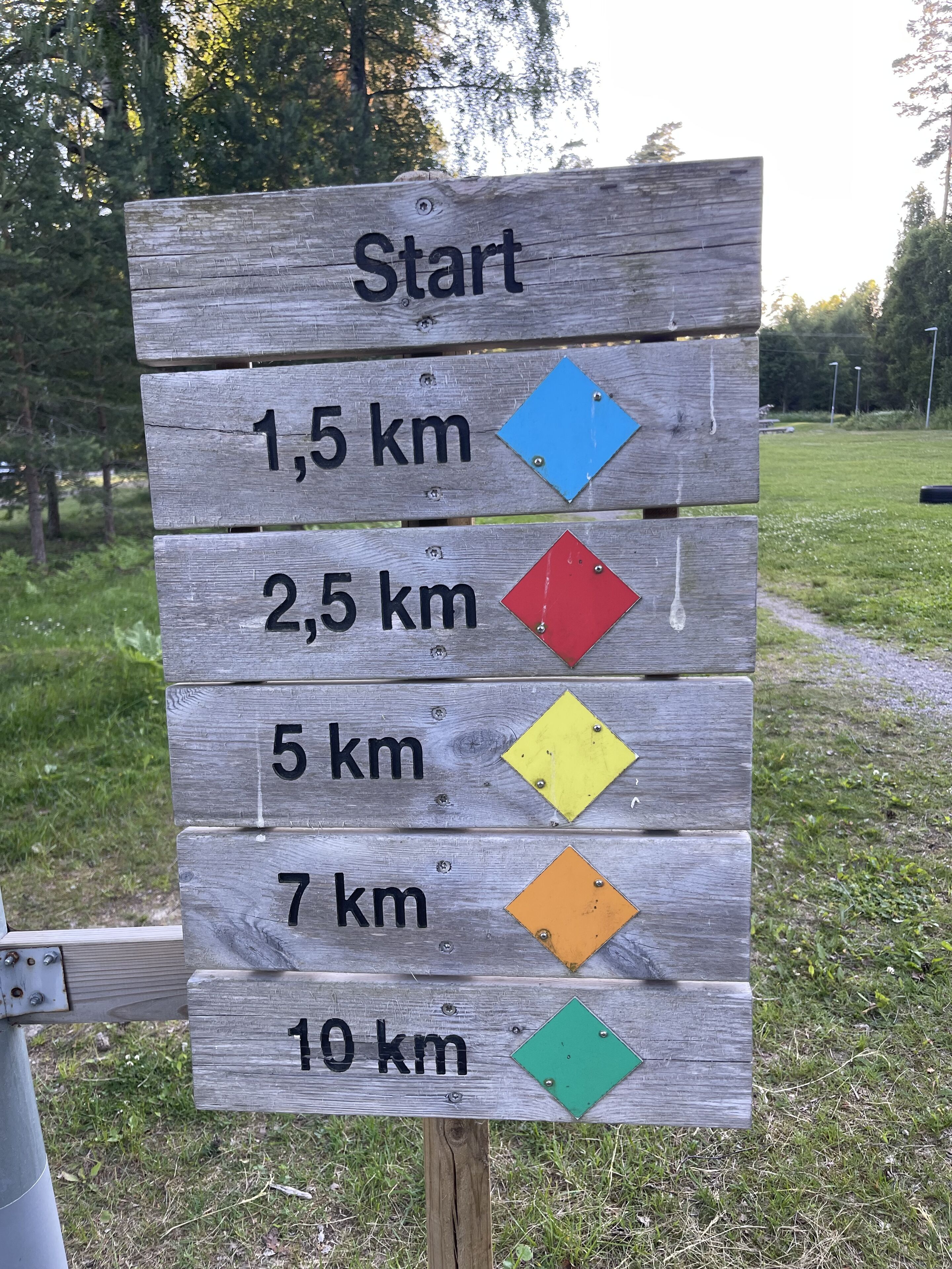 Ein hölzernes Wegweiser mit Entfernungsangaben für Wanderwege.