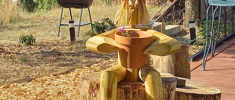 Áreas de la propiedad