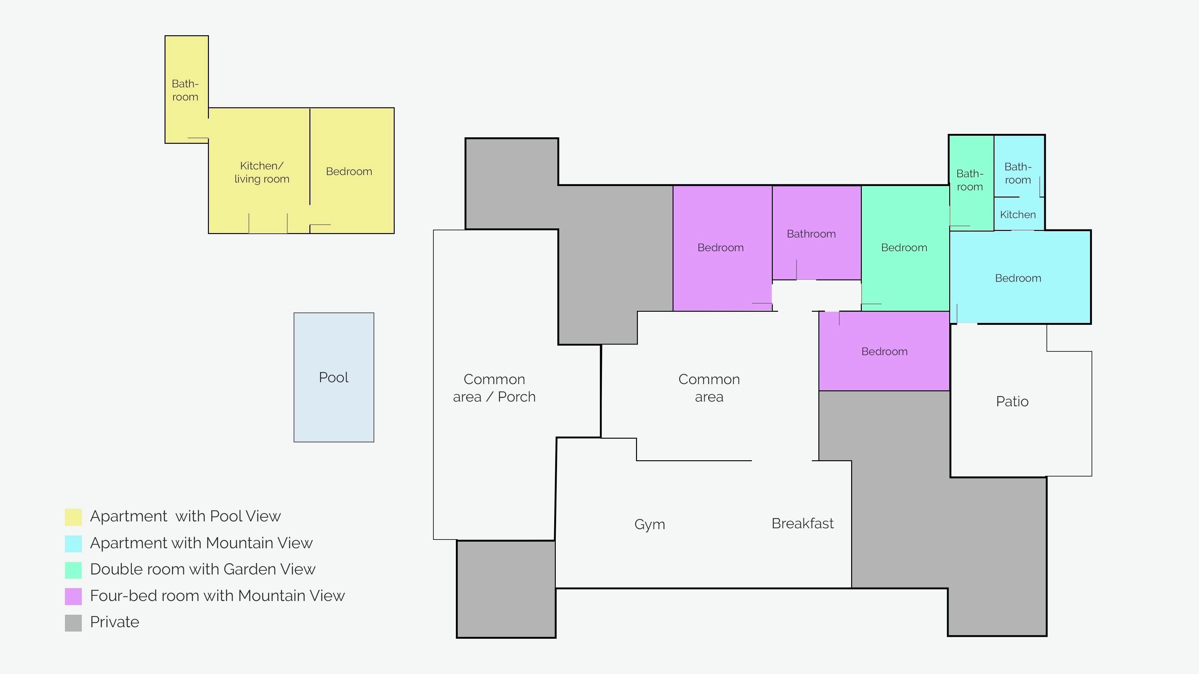 Photo - Villa Estrella Polar