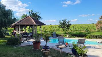 Terrein van de accommodatie