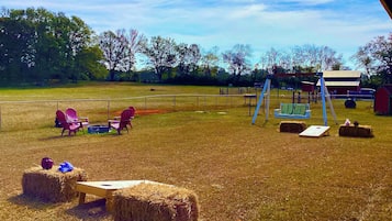 Áreas de la propiedad