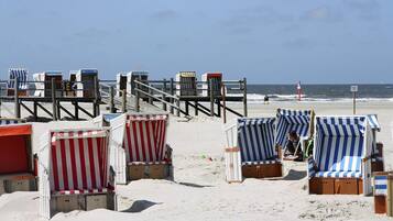 Huoneisto | Ulkopuoli